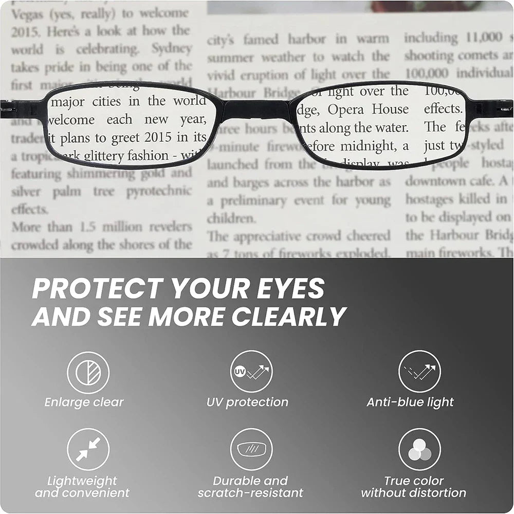 Clear Vision – Sharp Sight Without Constant Glasses Switching!