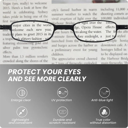 Clear Vision – Sharp Sight Without Constant Glasses Switching!