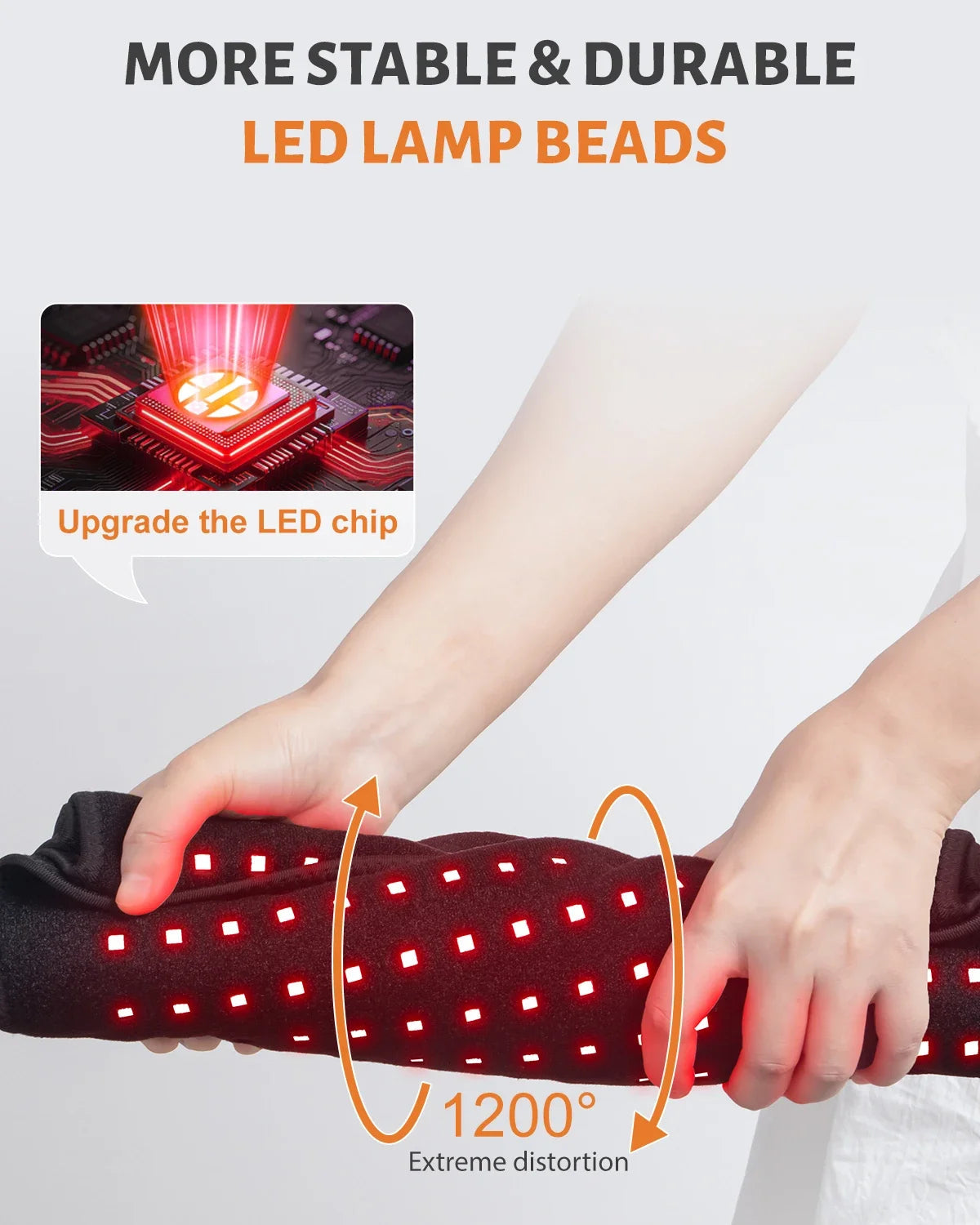 Infrared Light Therapy Mat with 406 LEDs - 660nm & 850nm for Body Relief