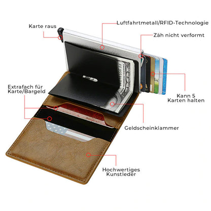 Smart RFID Wallet with Anti-Lost Functionality – 2023 Edition