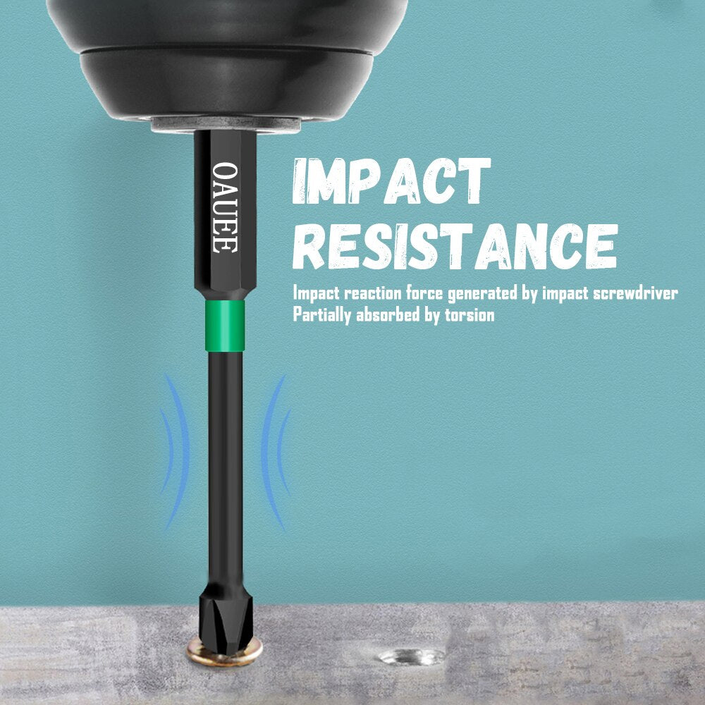 Ultimate Magnetic Screwdriver Bit Set for Easy DIY Projects