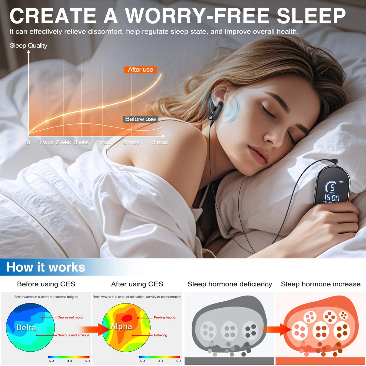 Microcurrent Ear Clips with 3 Modes, 9 Intensities, 1000mAh Battery & Case