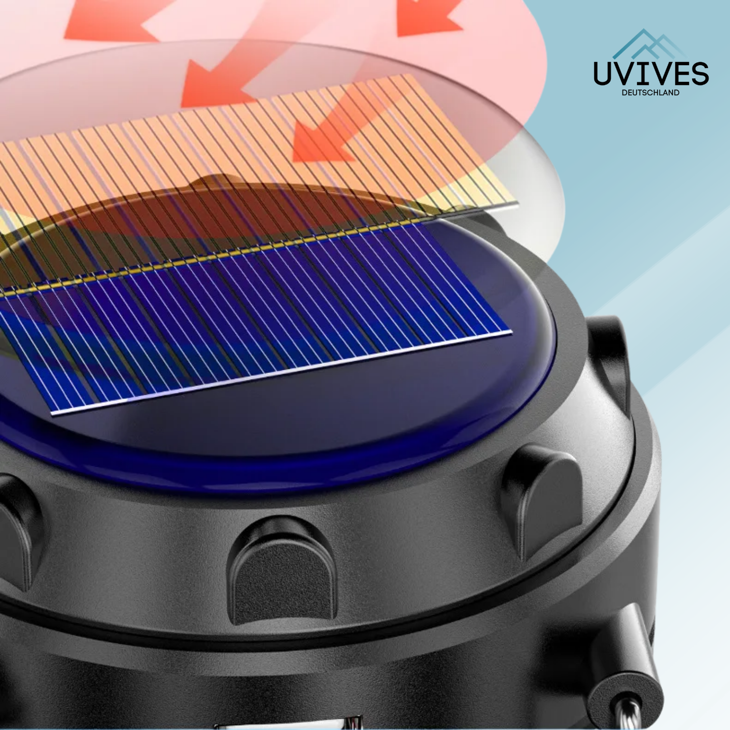 Double Solar Lamp & Flashlight for Endless Outdoor Illumination