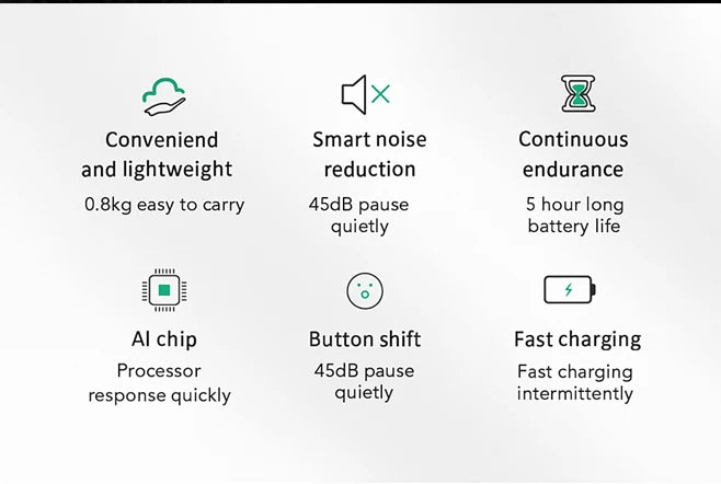 Electric Muscle Scraper with Vibration, Heat, 5 Intensities & USB Charger