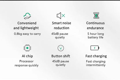 Electric Muscle Scraper with Vibration, Heat, 5 Intensities & USB Charger