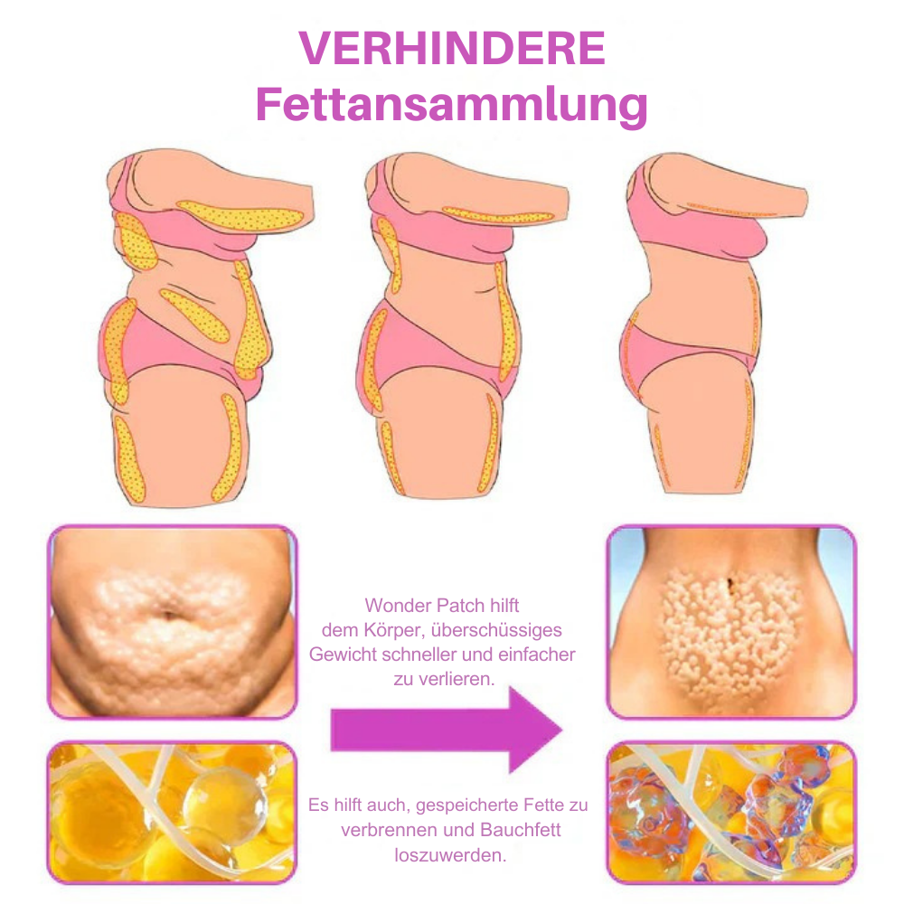 Slimming and Shaping Device for Body Contouring