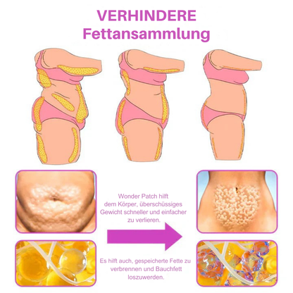 Slimming and Shaping Device for Body Contouring