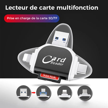 Universal Multiport SD and TF Card Reader – 4-in-1 Adapter
