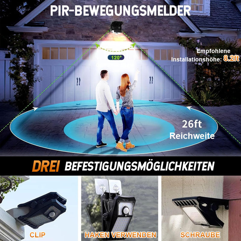 Waterproof Solar Light for Any Environment