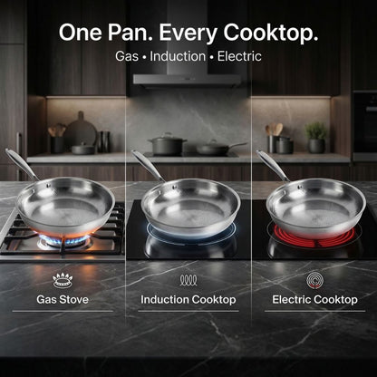 Titanium Kitchen Cookware Collection – Non-Stick Pots and Pans