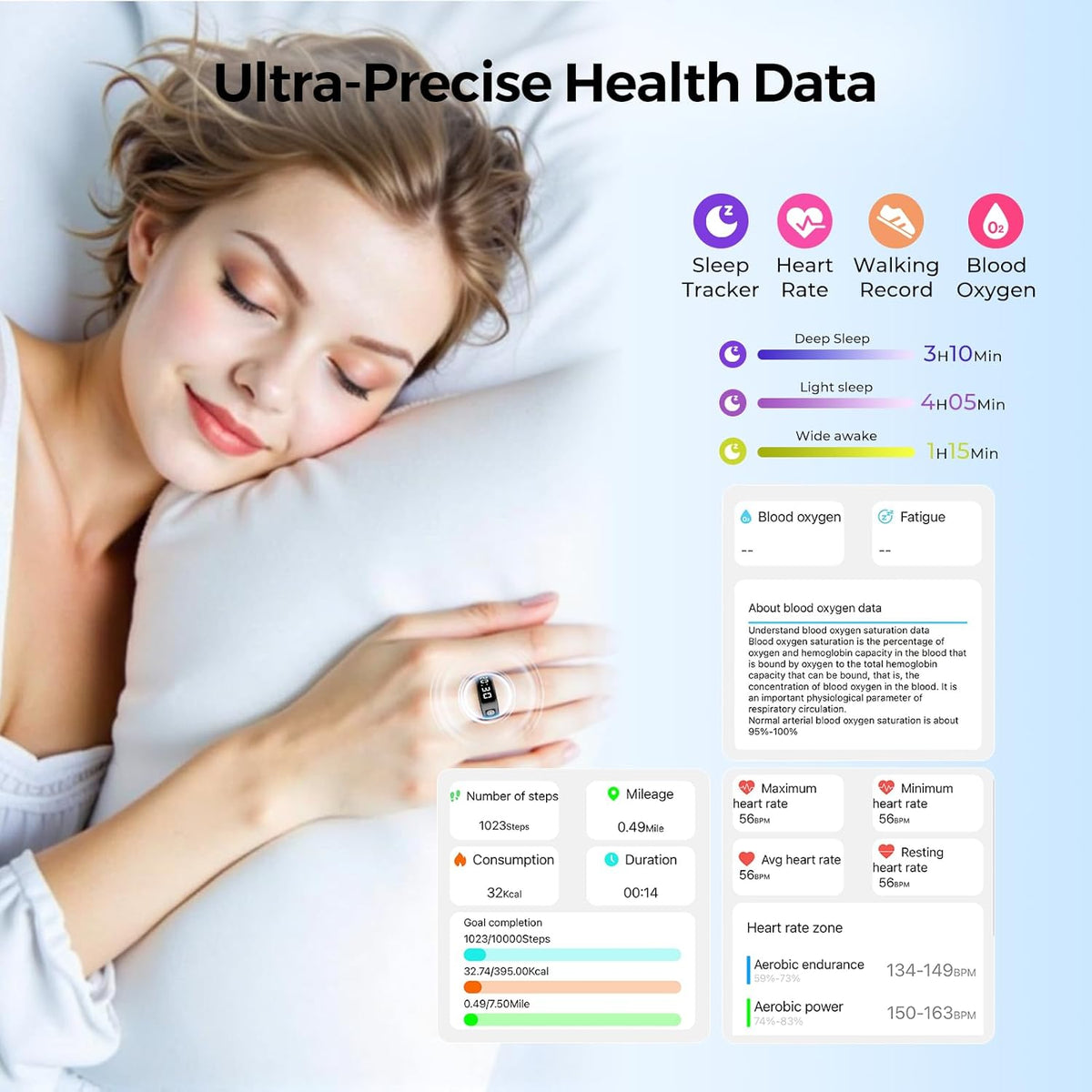 Touchscreen Health Tracker Smart Ring - 5ATM Waterproof Display