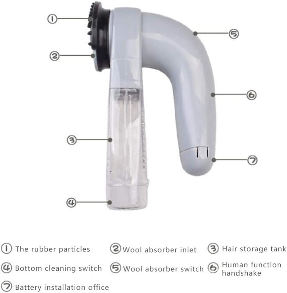 Pet Grooming Brush & De-Shedding Tool with Massage Feature