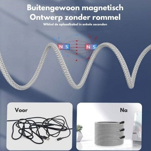 Magnetic Cable Organizer - Say Goodbye to Cable Clutter