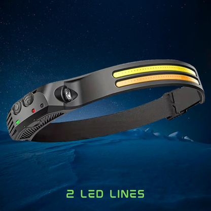 LED Sensor Headlamp – Illuminate Your Adventures