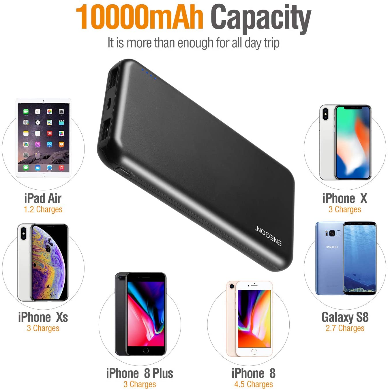 Dual USB Rechargeable Battery Pack | 10,000 mAh - 2 Pack