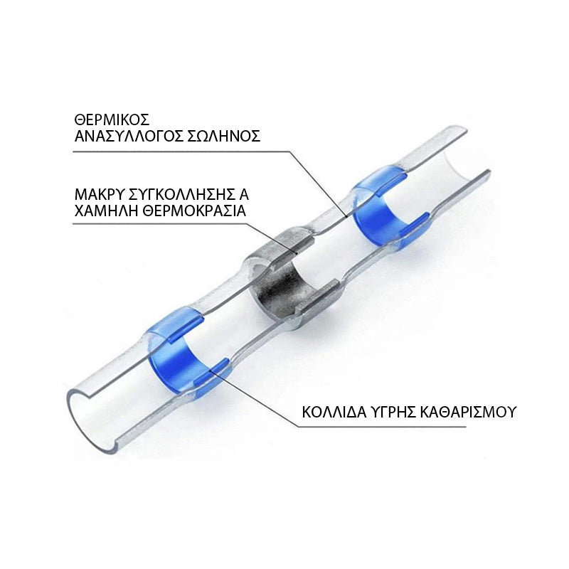 Durable Waterproof Wire Connectors for Easy Repairs