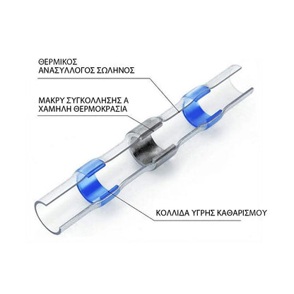 Durable Waterproof Wire Connectors for Easy Repairs
