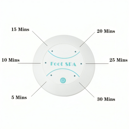 Quick Relief for Fatigue, Pain, and Toxin Elimination