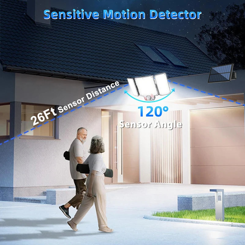 Instant Brightness for Safer Outdoor Spaces – LumaGlowPro