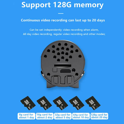 1080P HD Mini Wireless Camera with 5G Connectivity