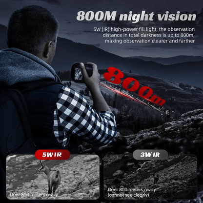USB Rechargeable Night Vision Goggles for Outdoor Exploration