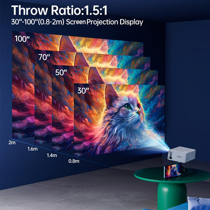 Portable Mini Projector – Bright, HDTV & USB, Perfect for Home Theater & Outdoors!