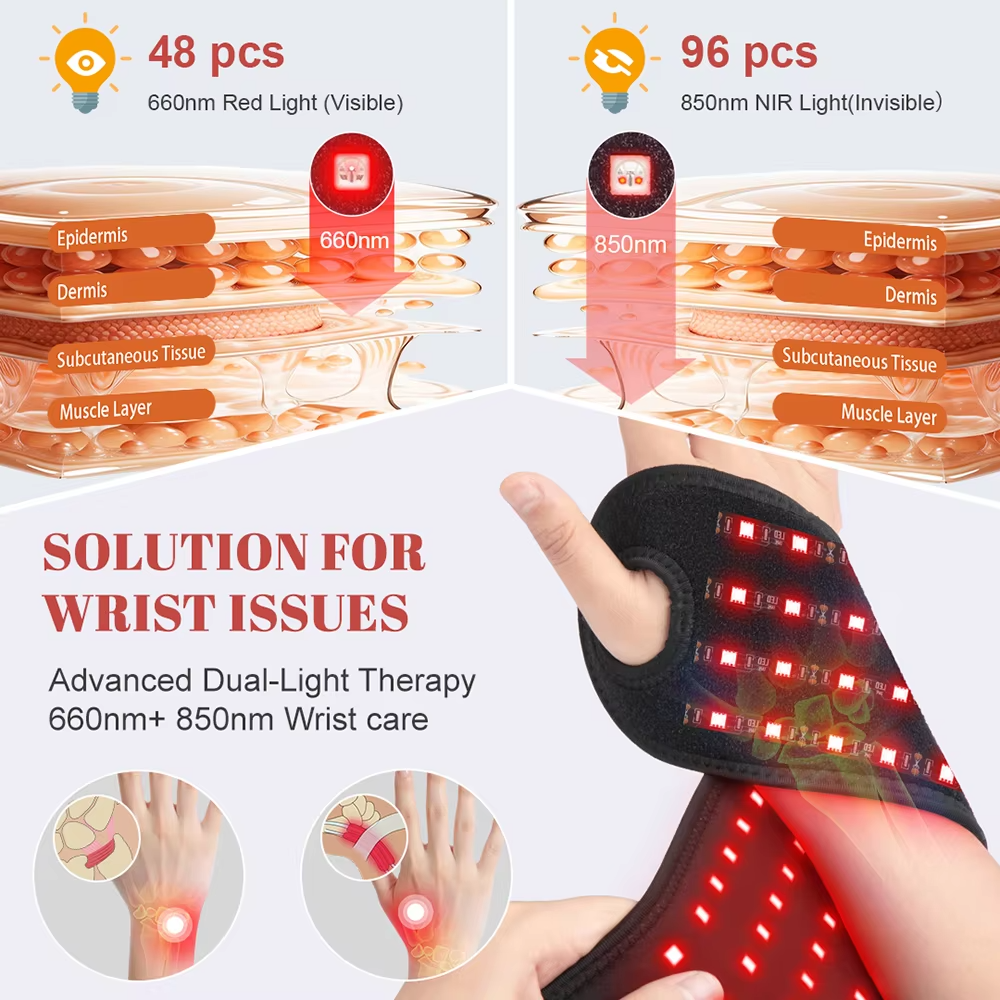 Quick 15-Minute Relief for Hand and Wrist Pain