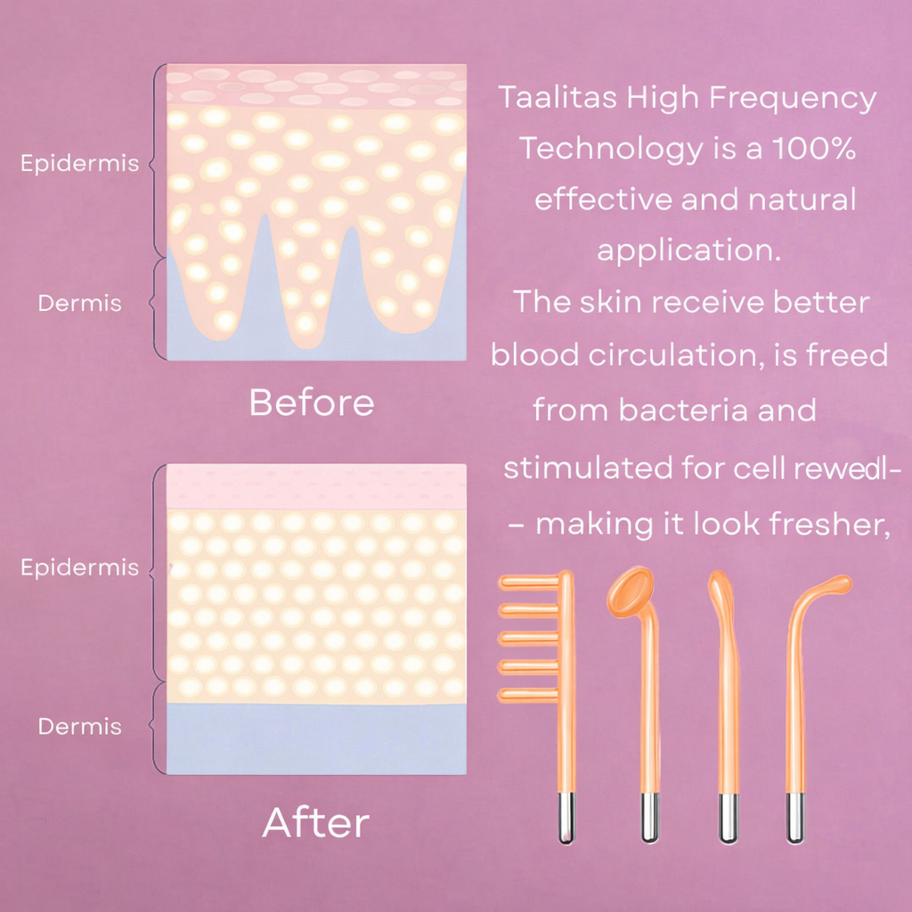 Glow frequency stick - The High frequency stick for your home