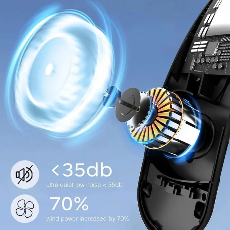 Portable Neck Fan with 4-Speed Turbo Airflow | Rechargeable 4000mAh Battery | Bladeless Design with LED Display