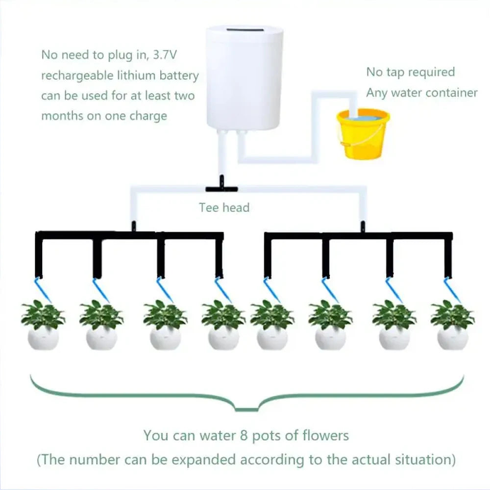 Smart Automatic Irrigation System with 2-16 Drippers – USB Rechargeable