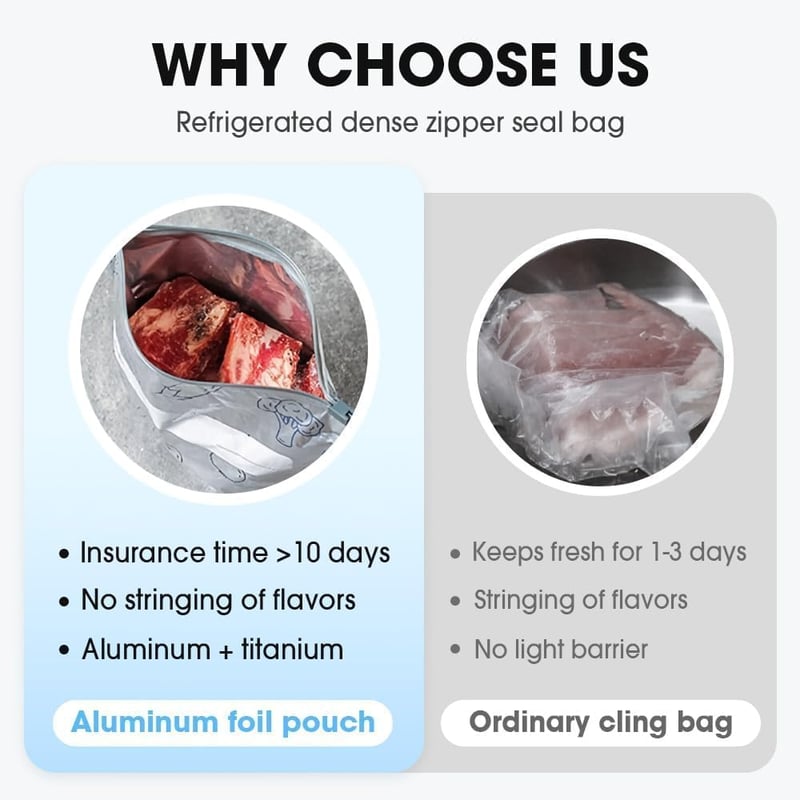 EcoSeal – Reusable Food Storage Bags for Freshness