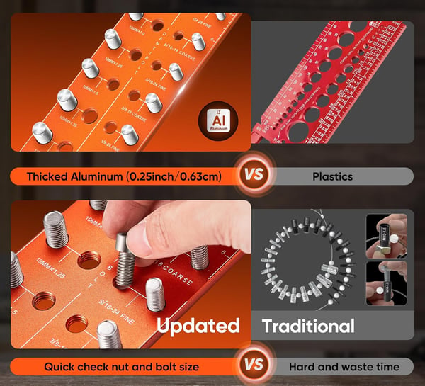 ThreadMaster - Professional Thread Gauge for Nuts and Bolts