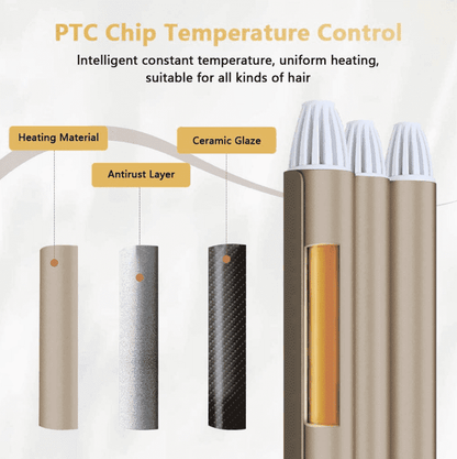 Triple Barrel Hair Curler