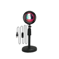 RGB - 40.4 cm (15.9 in) Stand