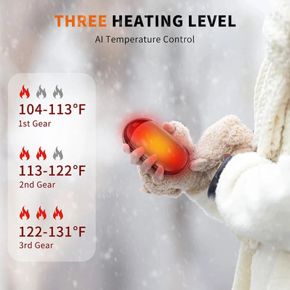 2-Pack Rechargeable Hand Warmers with Digital Display, Portable Electric Warmers