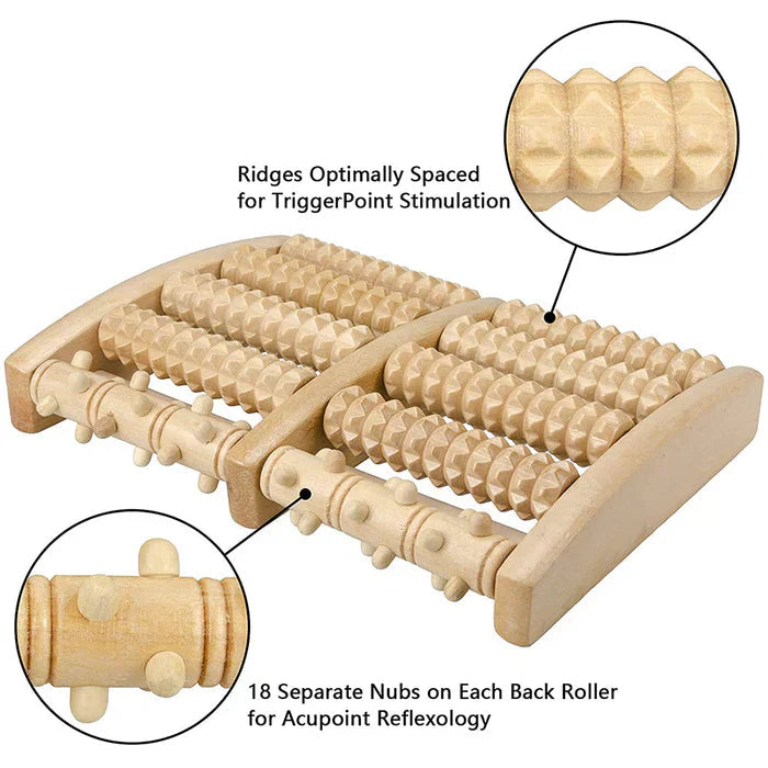 Instant Foot Pain Relief Anytime, Anywhere