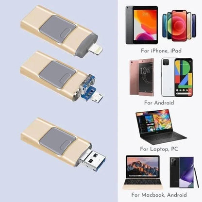 4-in-1 High-Speed USB Flash Drive