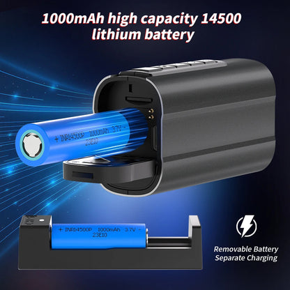 5K Bicycle Camera with Electronic Image Stabilization and LED Light