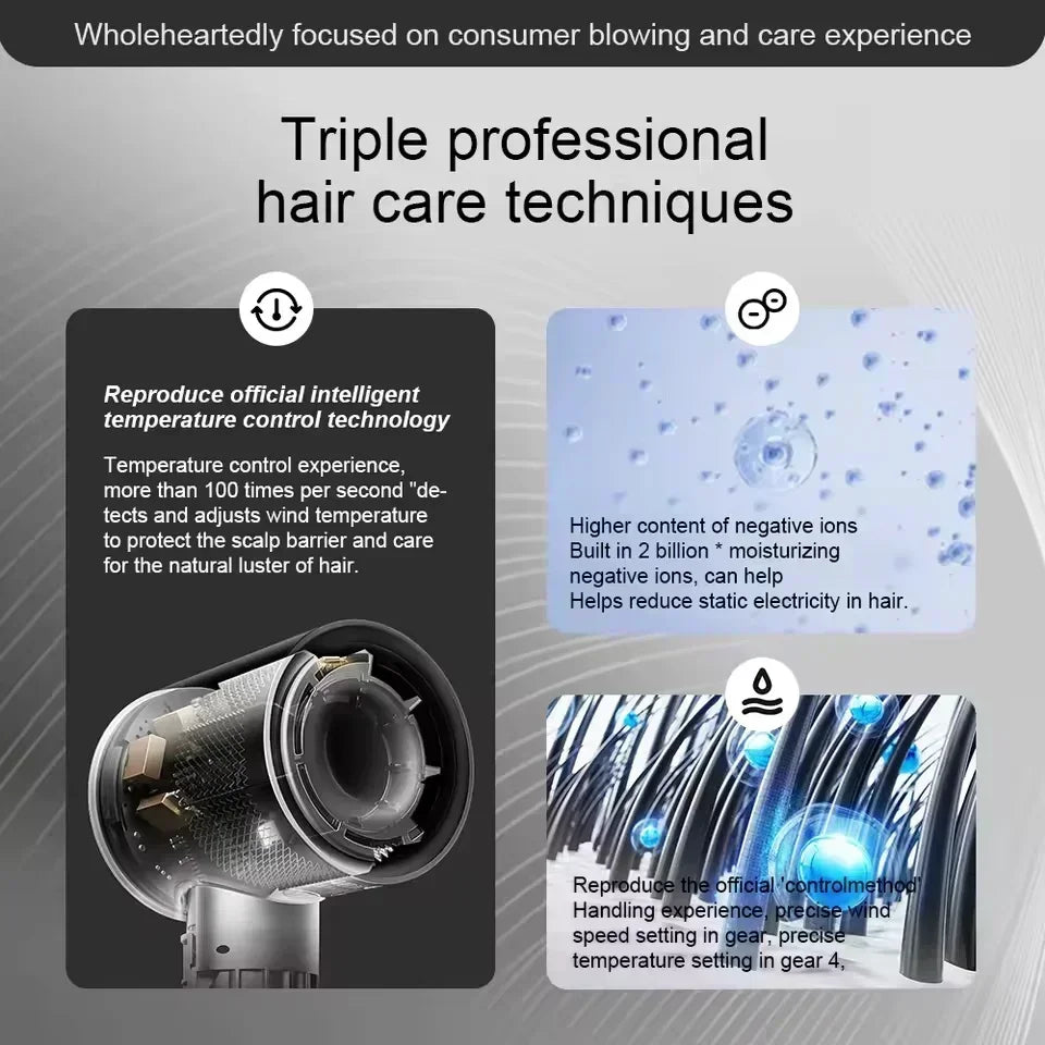 Ion Hair Dryer with Smart Temperature Control – 200 Million Negative Ions – 110,000 RPM