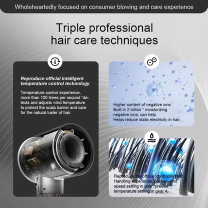 Ion Hair Dryer with Smart Temperature Control – 200 Million Negative Ions – 110,000 RPM