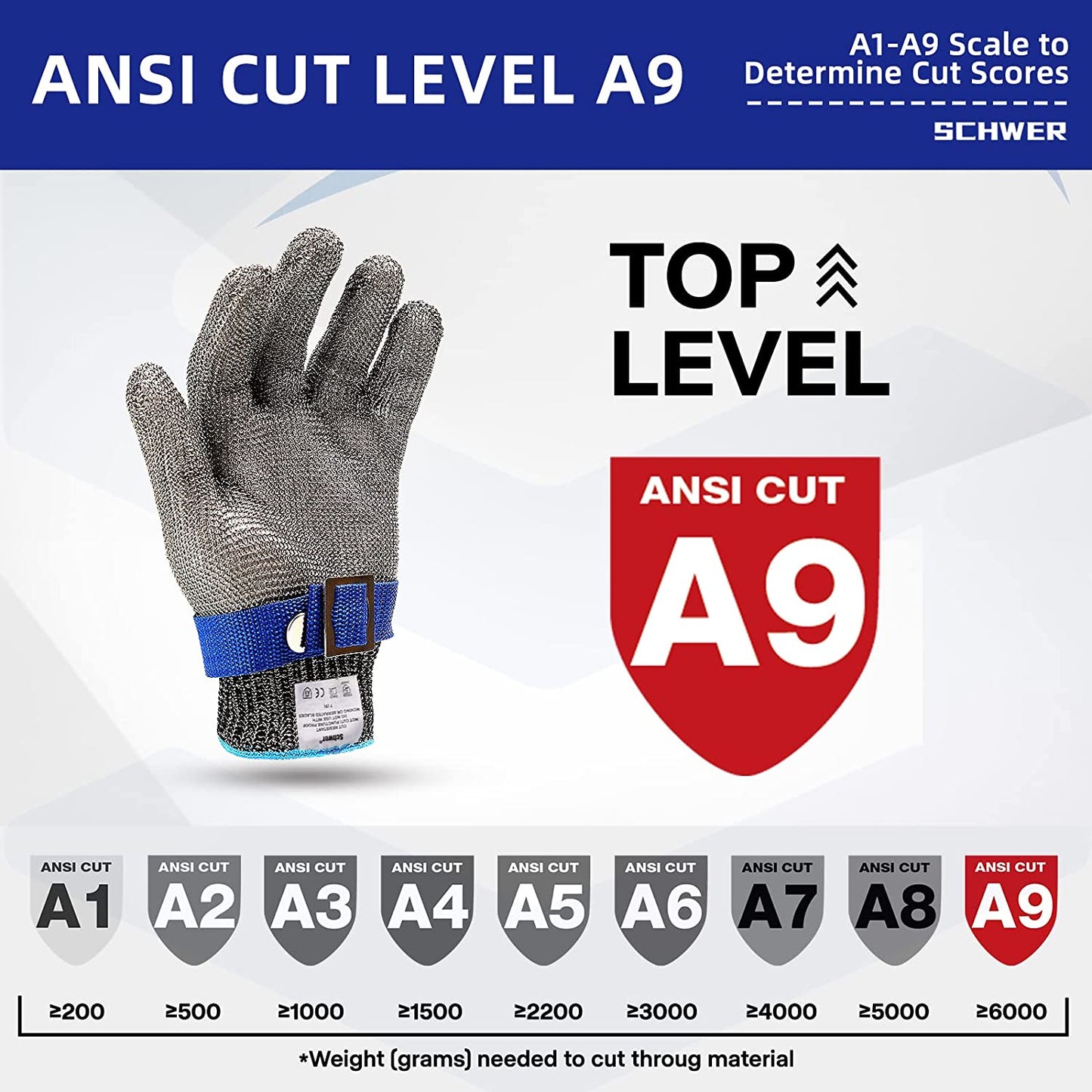 Food-Grade Stainless Steel Metal Glove