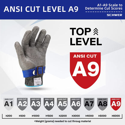 Food-Grade Stainless Steel Metal Glove