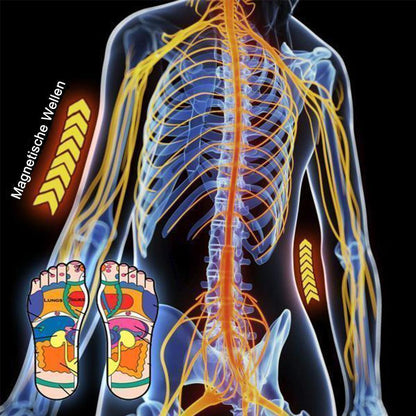 Buy One Get One Free | Comfort and Pain Relief with Every Step!