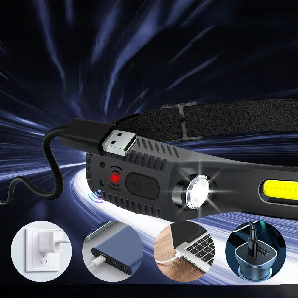 Powerful LED Headlamp – Ideal for Outdoor Adventures