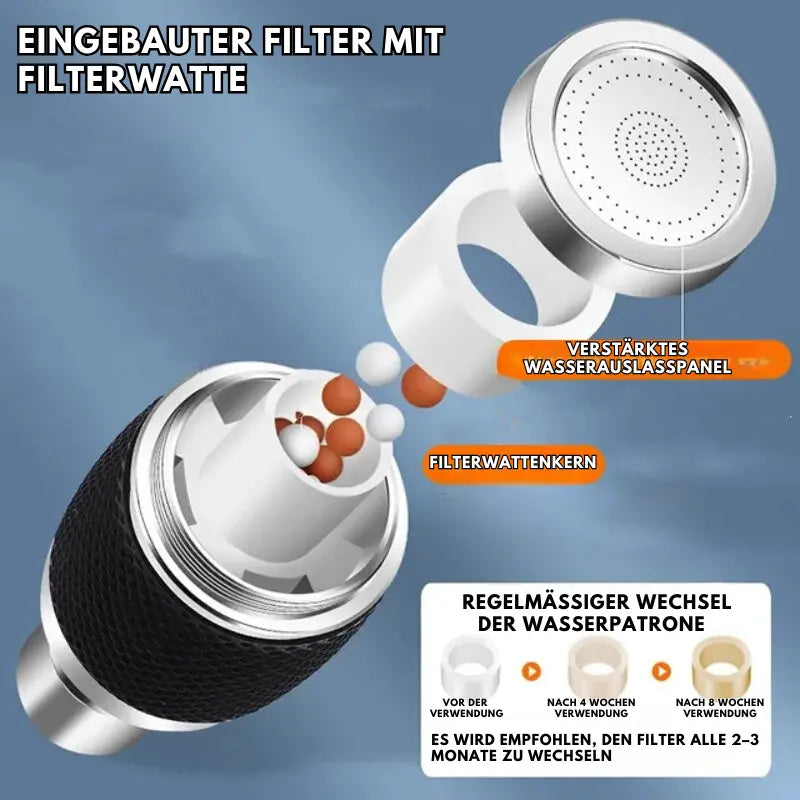 Adjustable Splash-Guard Faucet Attachment – Master Your Water Control