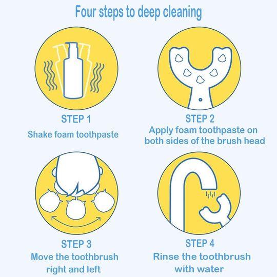 360° Smart U-Shape Toothbrush for Kids