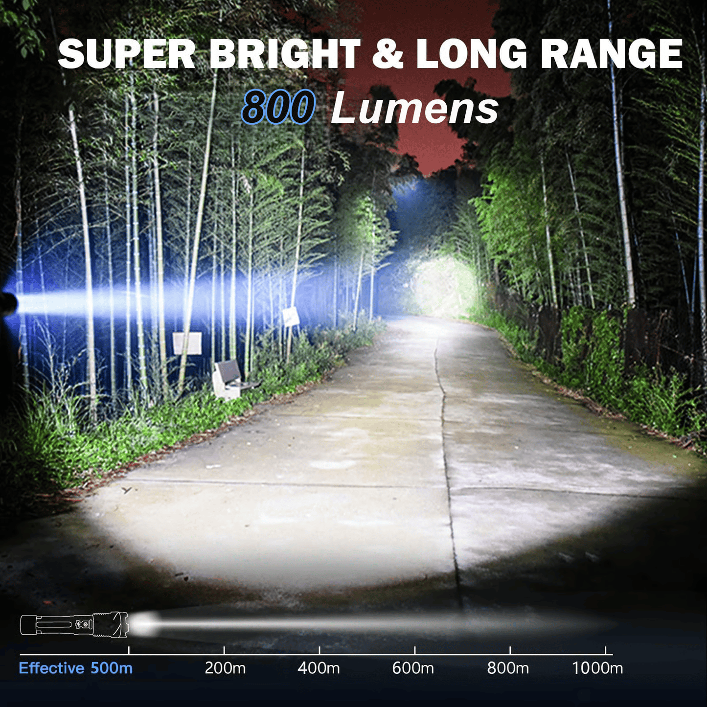High-Performance LED Flashlight with COB Work Light