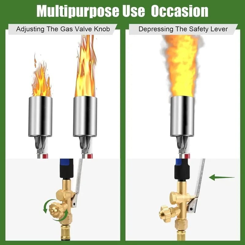 FlameGuard Pro – Precision Flame Control Tool