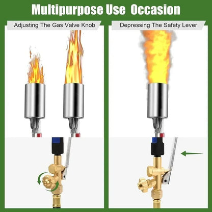 FlameGuard Pro – Precision Flame Control Tool