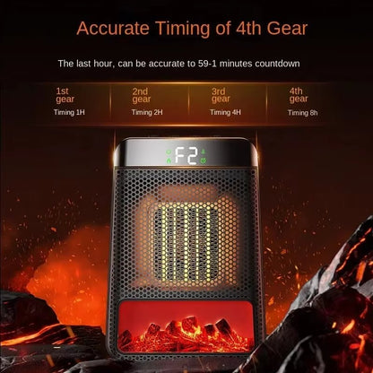 Energy-Efficient Electric Radiator - Heats Quickly and Effectively for Large Spaces